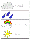 Spring Word Wall Words