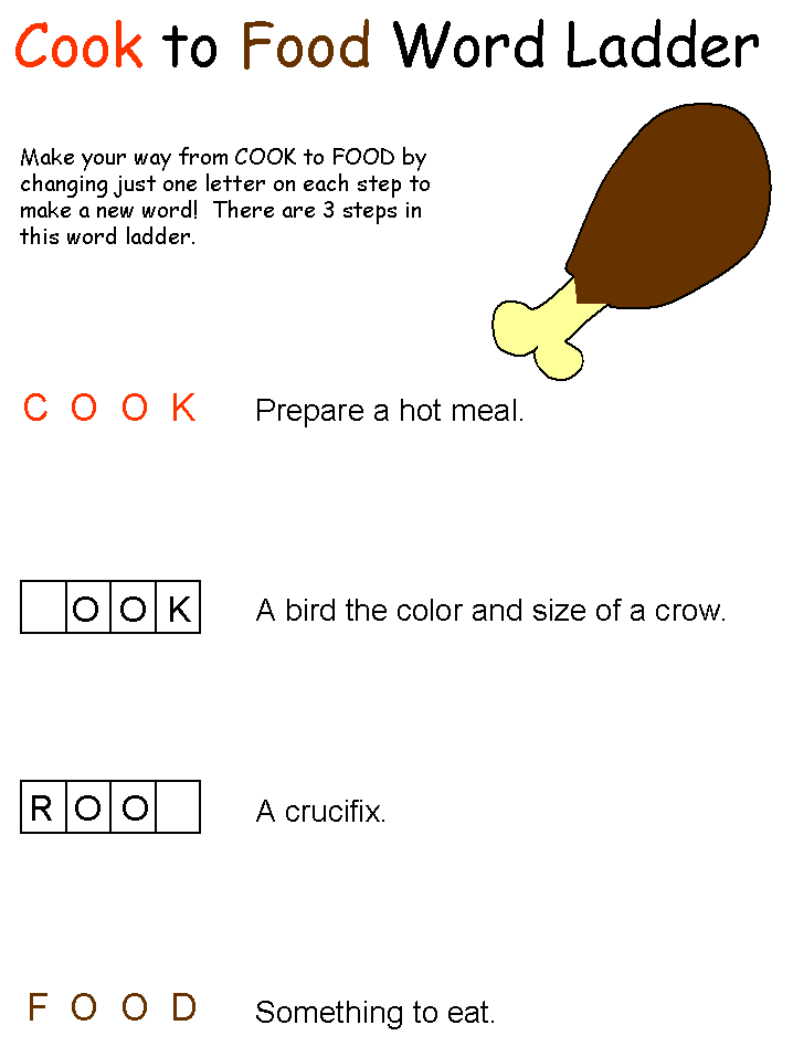 Thanksgiving word ladder worksheets