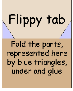 paper bag puppet