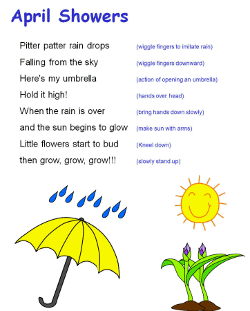 April Showers song