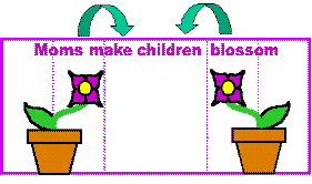 fold card instructions