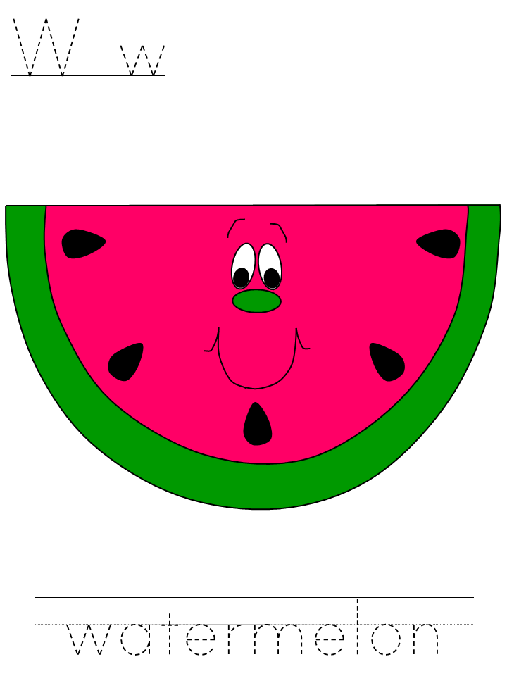 Watermelon tracer page